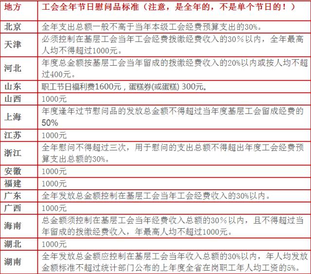 山东修订后gdp 已公布_山东地图