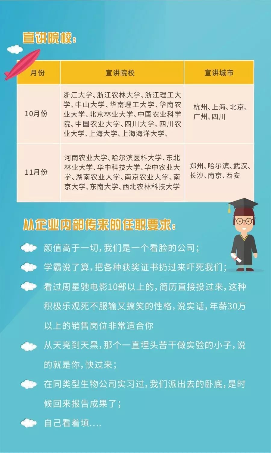 基因检测招聘_临泉达安基因检测服务中心招聘业务员(2)