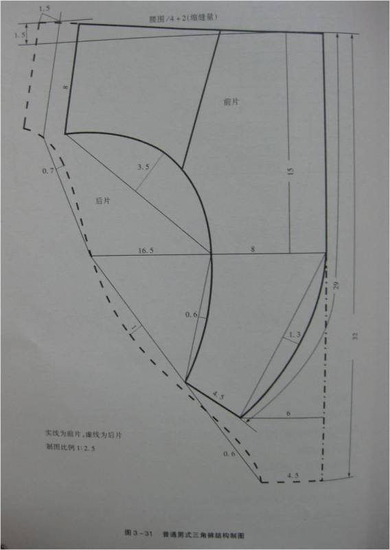 内衣结构制图_女衬衫款式图结构制图