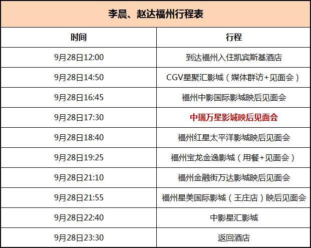 李晨福州最全行程曝光他入住凯宾斯基还在这8个地方露面