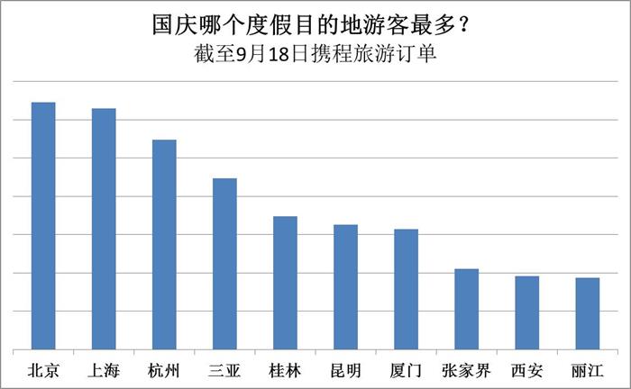 盐城gdp5900亿_最新全国城市GDP百强榜出炉,盐城排第几名(2)