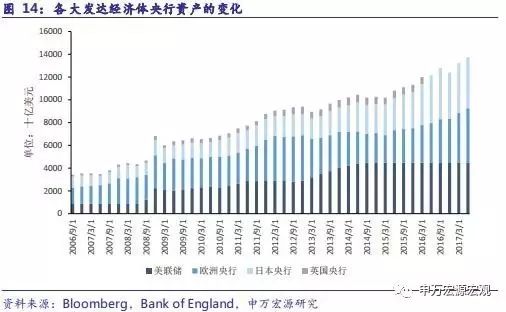 当地GDP差说明什么_等什么君(2)