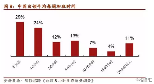 即时配送行业VS快递行业，谁才是未来的“春天”？