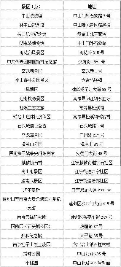 汪氏人口_余姚这个村沉睡了千年,而今悄然苏醒,才发现竟藏着那么多秘密....(3)