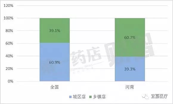 第7次全国人口普查系统_第7次人口普查手抄报(3)