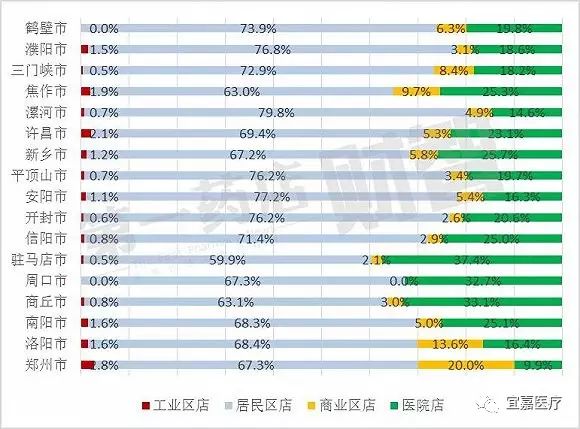 各省近十年的gdp数据和人口数据怎么下载(2)