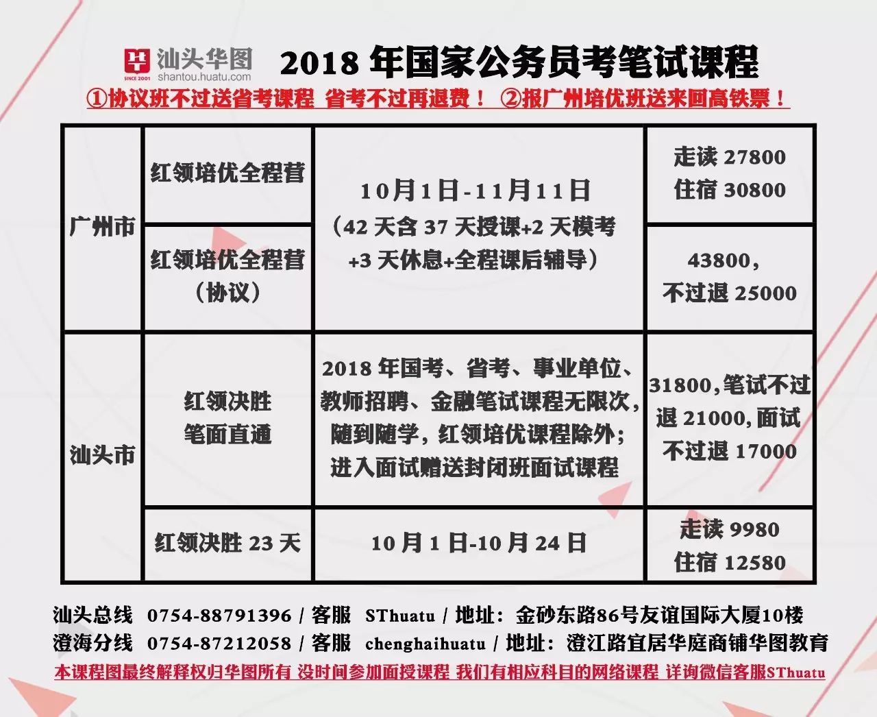 广东省国家税务局事业单位招考笔试时间及地点