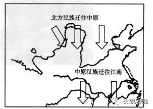 人口转移的根源_我是一切的根源图片