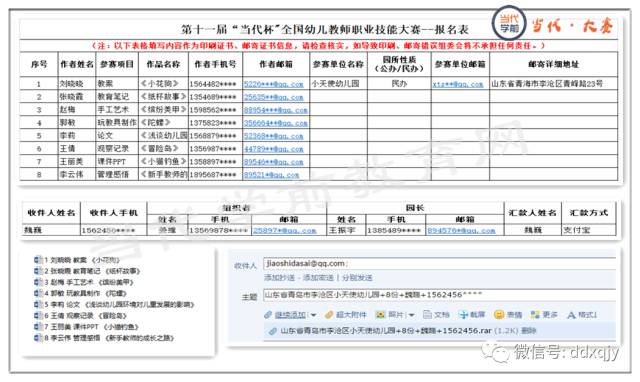 江南体育平台第十一届“当代杯”全国幼儿教师职业技能大赛通知(图1)