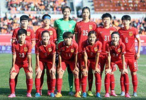 中国女足公布出征2023女足世界杯2