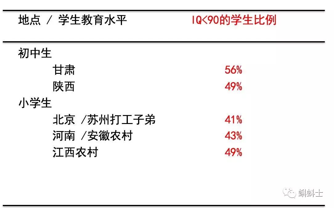 外国学者中国人口_外国学者(2)