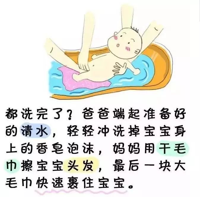 如何给宝宝洗澡?