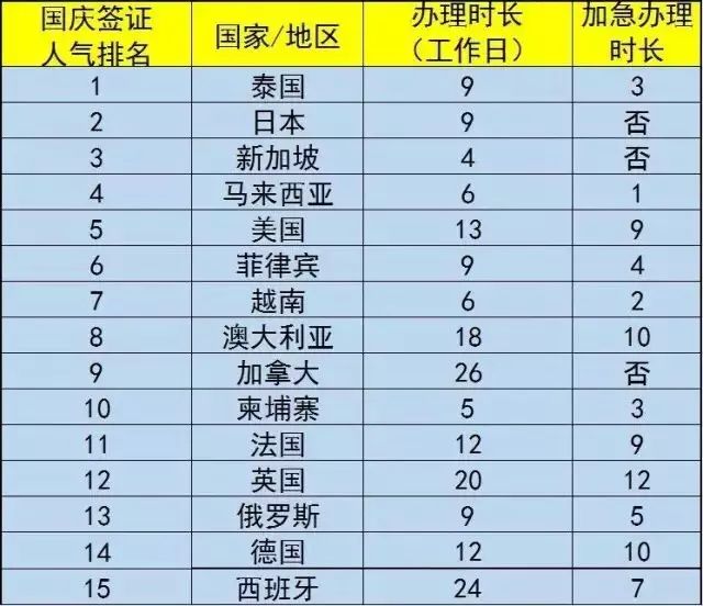 宣威市人口全国排名_宣威市地图(2)