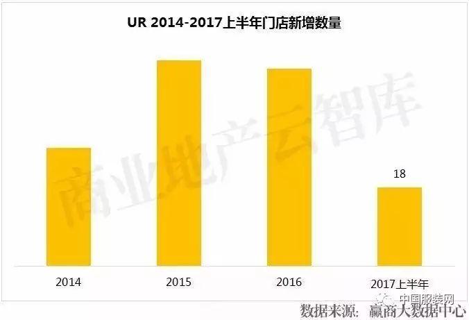 新加坡2017第一季gdp_新加坡第一美女(3)