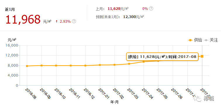 海口的人口数_黄河入海口图片(2)