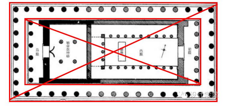 帕提农神庙平面图 在帕提农神庙中,我们可以看出正中间有一个"大厅