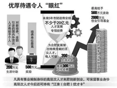 杭州人口流失_杭州人口净流入趋势图(2)