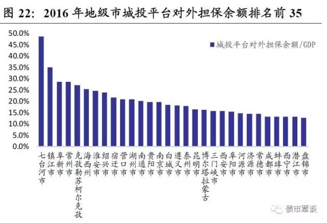 政府的补助算入gdp_邓铂鋆 5亿人有自己的家庭医生,我的呢(2)