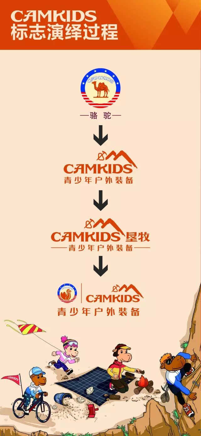 【camkids 垦牧】青少年户外装备秋季展卖会"城西站"