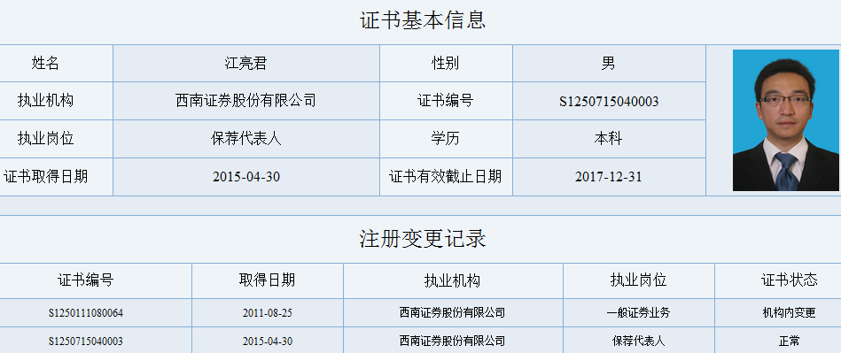 西南非人口有多少_印度贫民窟有多少人口