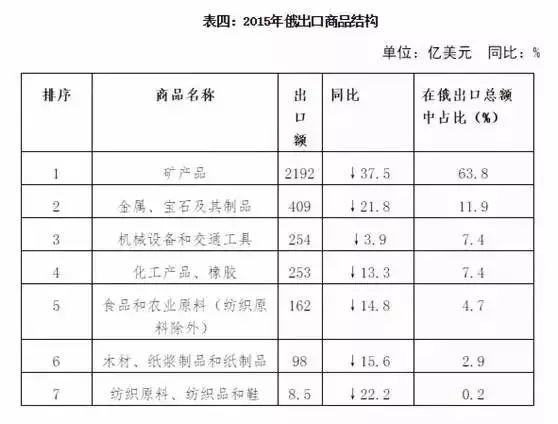 2019年中国gdp超过日本成为世界第