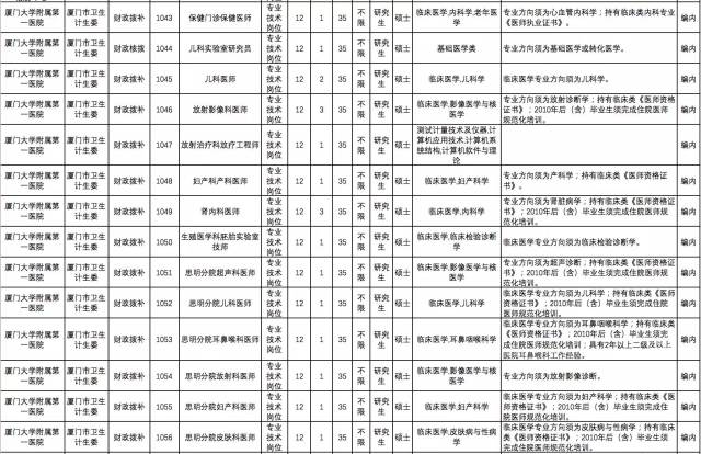 厦门民国人口_国立厦门大学民国校徽(3)