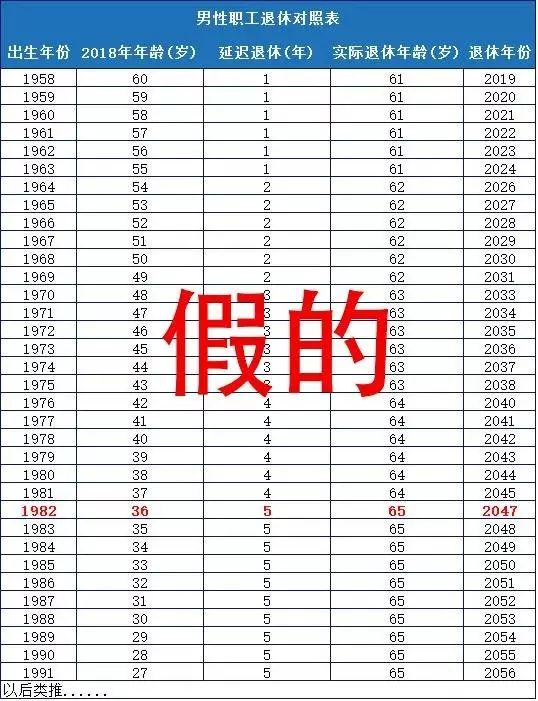 常德多少人口_11次想要逃离常德,7次想要离职,33次想要离婚 余生很长,何必慌张(3)