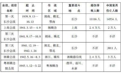 九一八86年铭记历史勿忘国耻