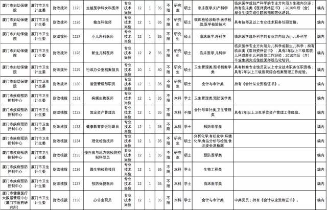 厦门民国人口_国立厦门大学民国校徽(3)