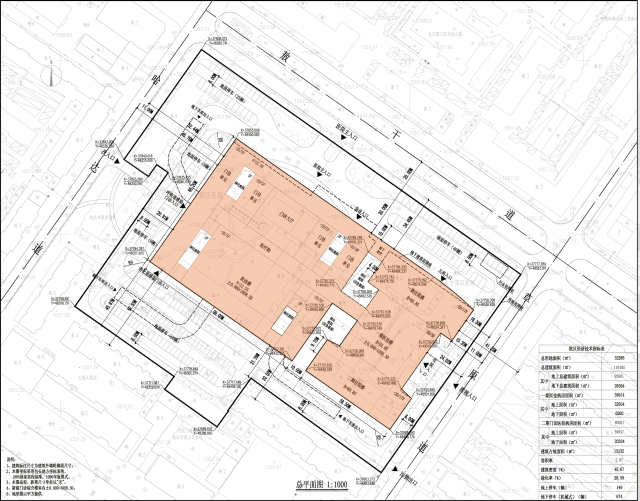 03 包头市儿童医院项目正式开工奠基 (平面图) 分两期建设,目前一期