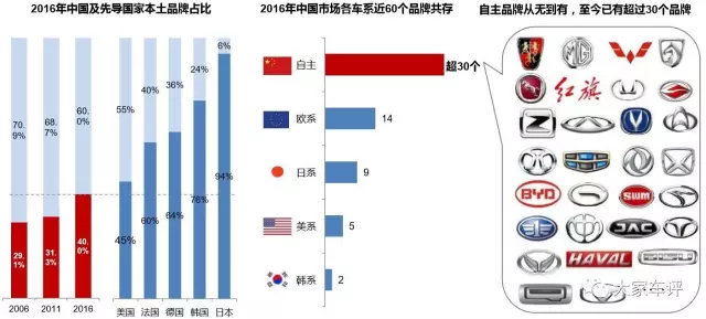 中国人均gdp最多的村子_政局 美国打中国 贸易战的背后(3)