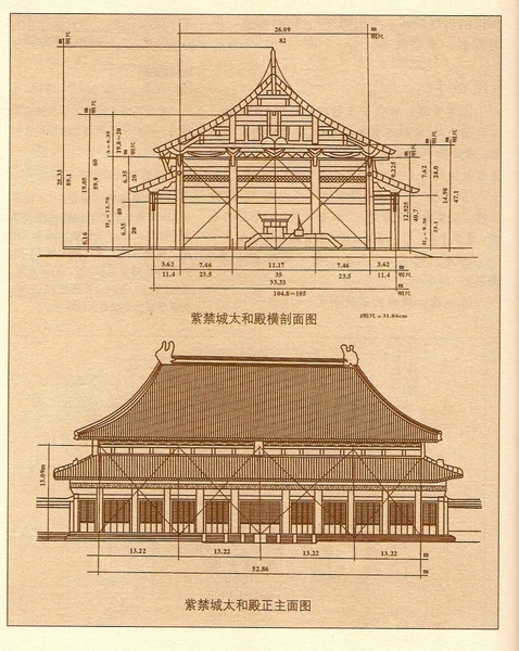 一个时代的过去,却留下了忘不了的建筑.——古建筑之重檐庑殿建筑