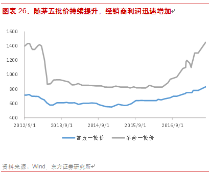 人均gdp的变异系数怎么求_R语言做变异系数(2)