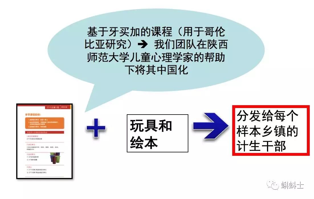 外国学者中国人口_外国学者(2)