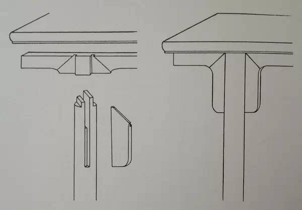 夹头榫结构(腿足上端开口嵌夹牙条与牙头)夹头榫是连接桌案的腿子,牙