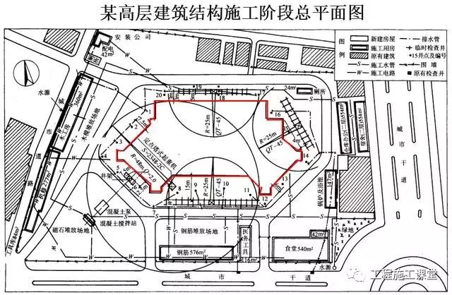 还在发愁施工现场平面布置吗?希望这篇文章对你有帮助