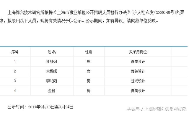 上海人口信息查询_2017上海松江区退役士兵报考事业单位拟录用人员名单公示