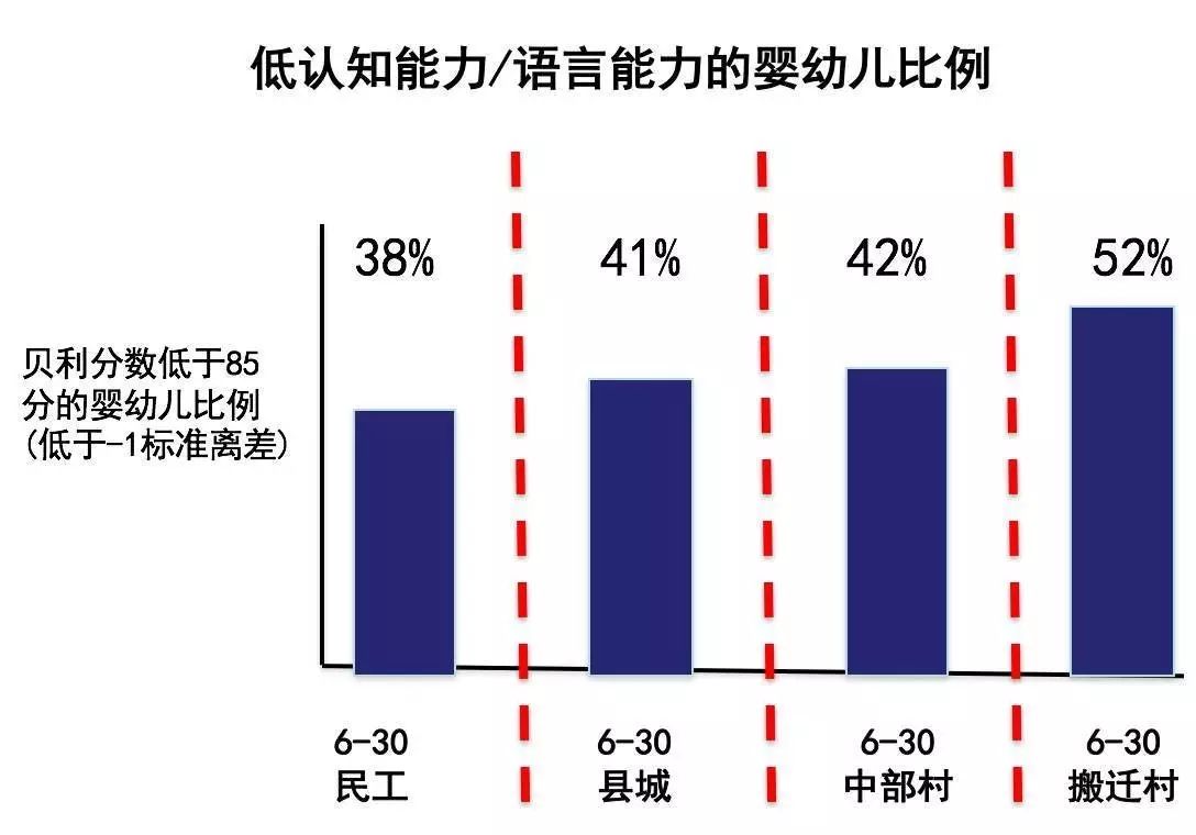 农村自建房没有计入gdp吗_轻钢容易生锈 寿命短 绿申建科告诉你真相(3)