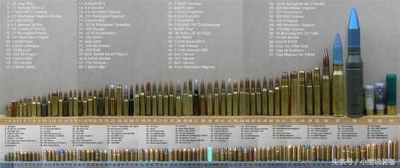 50,7.62毫米子弹口径怎么分,口径越大威力就越大吗