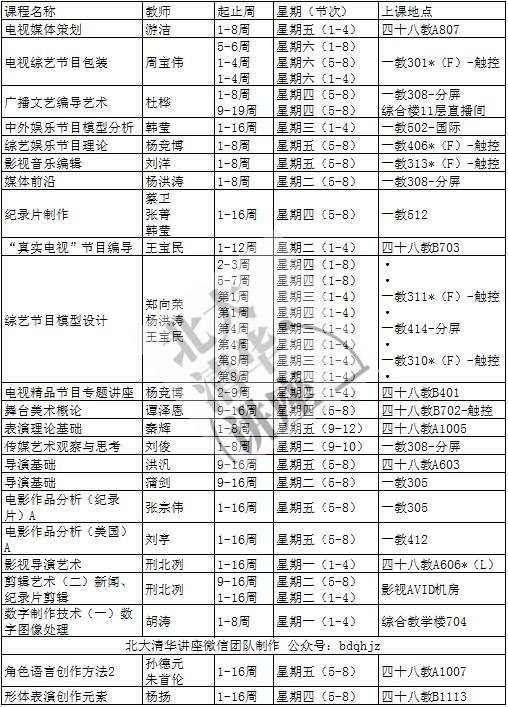 中传课表(本科 2017秋)计算机学院,信息工程,戏剧,音乐