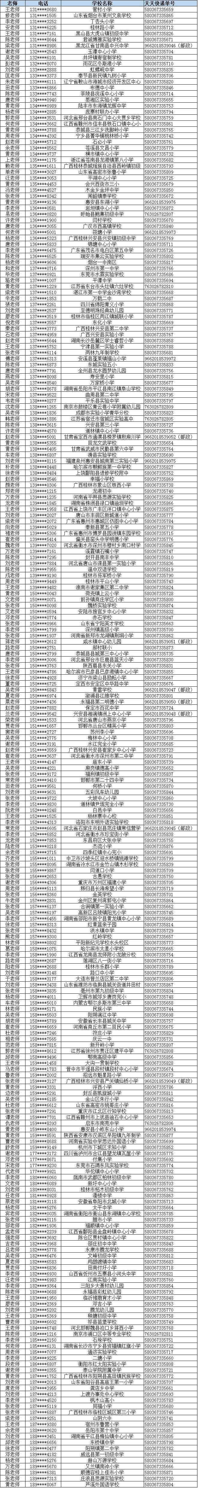 9月19日最新|【发货通知】杂志漂流第5季246所学校已发货(附快递单号)