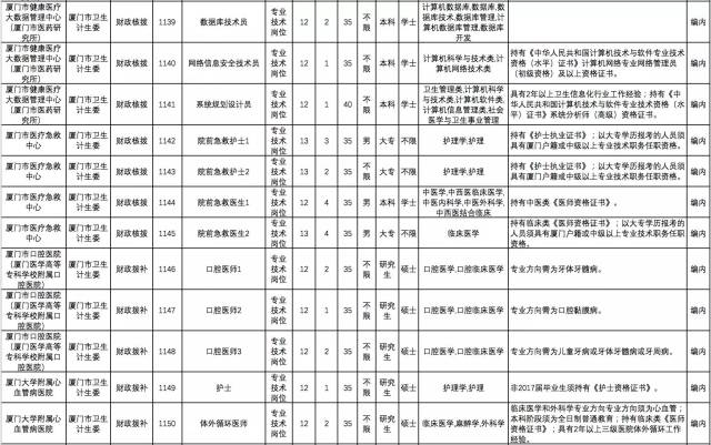 厦门民国人口_国立厦门大学民国校徽(3)