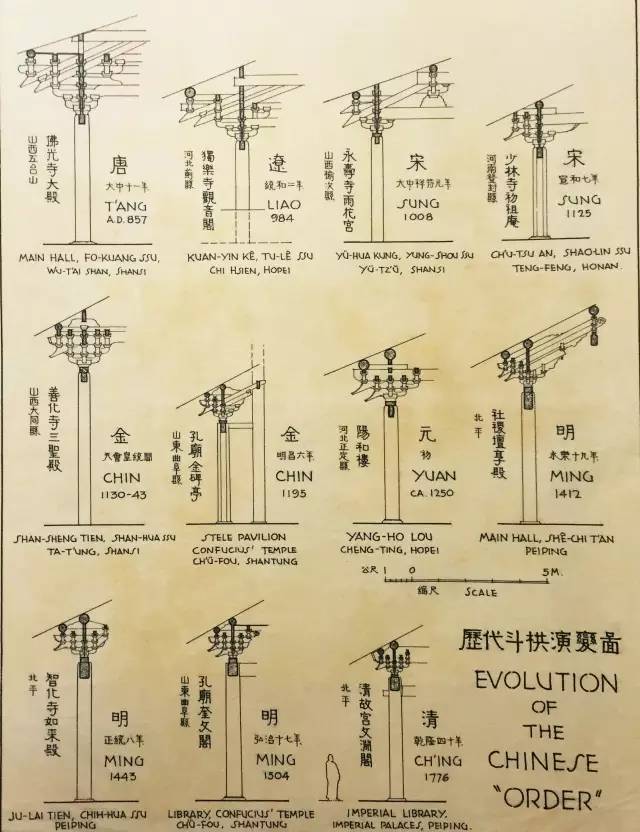 阿房宫曲谱_阿房宫遗址图片(3)