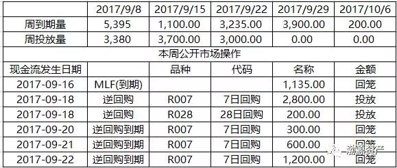 15亿人口一个人一分多少钱_一个人的图片孤独图片(2)