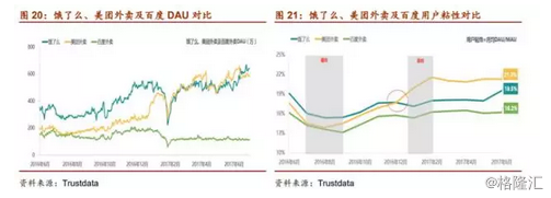 即时配送行业VS快递行业，谁才是未来的“春天”？