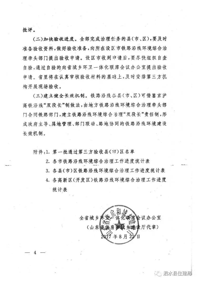 泗水县铁路沿线环境综合整治工作通过省首批第三方验收 为济宁市唯一