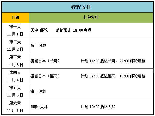 三,旅游行程安排