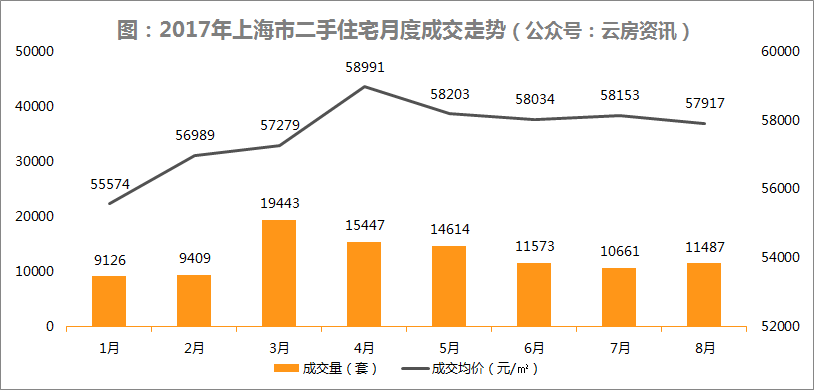 闵行区2021GDP_扎心了,上海这个区真的太冤