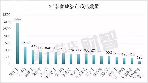 2017年河南经济总量占全国_河南牧业经济学院logo(3)