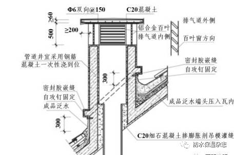 烟道出屋面防渗漏做法